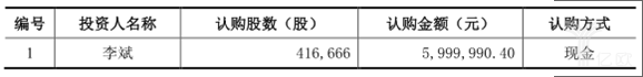 李斌认购金额近600万元