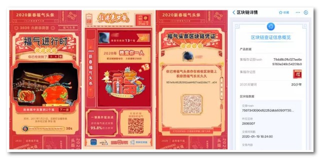 蚂蚁区块链技术将首次应用于“集五福”活动_金融_电商报
